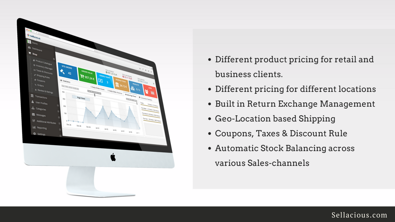 Why is Sellacious the best eCommerce Software for you?