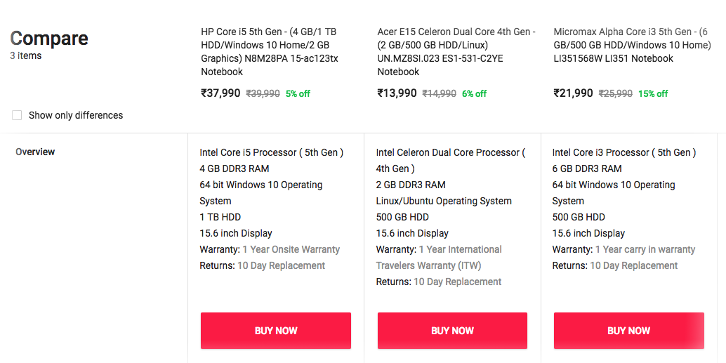 Product Compare