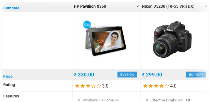 Product Compare Product Compare