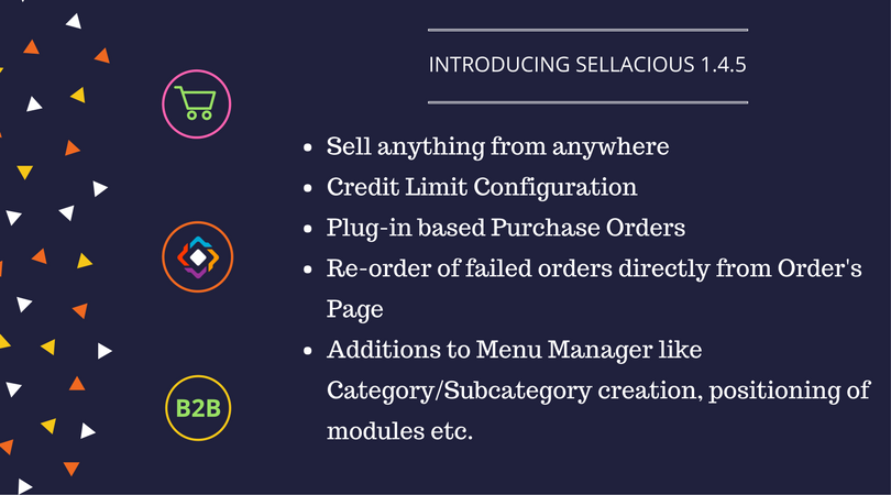 Introducing Sellacious v1.4.5