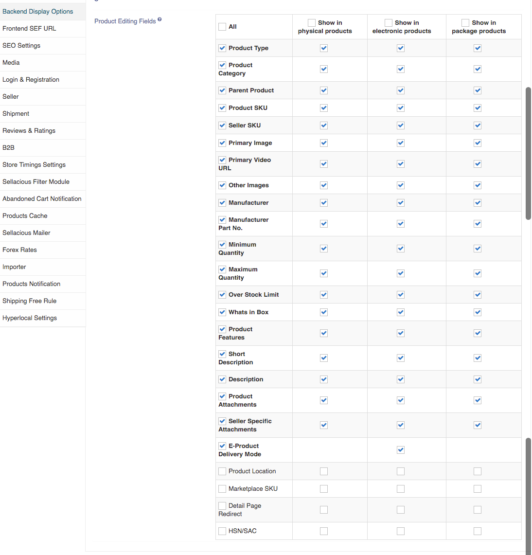 Product Editing Field